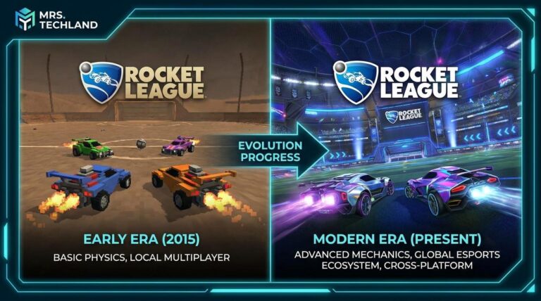 how rocket league has evolved mrstechland